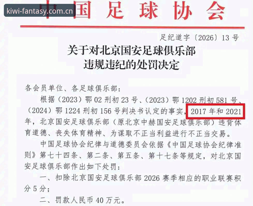 从足协重磅罚单看中国足球：一场奇异果体育平台上的深度观察