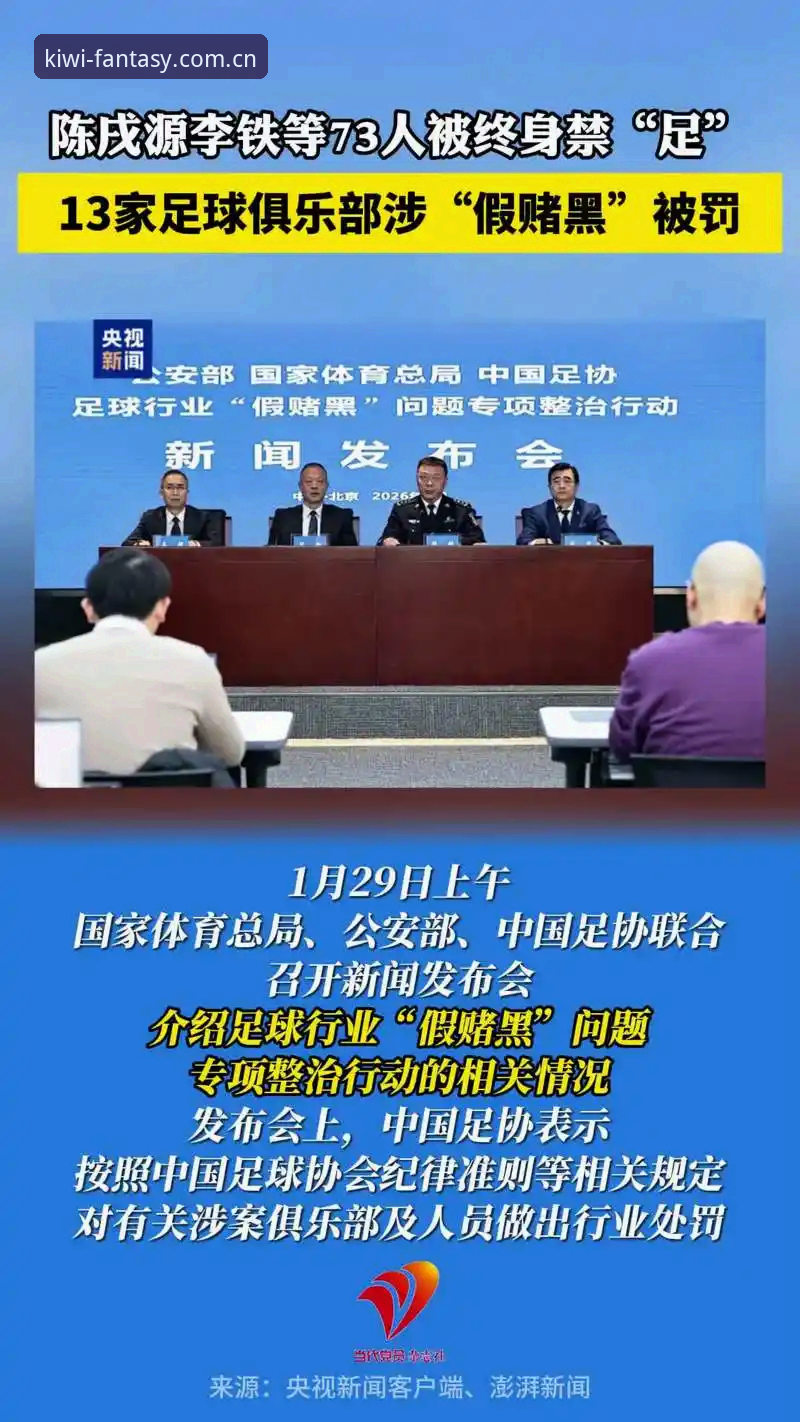 足协第三批禁足名单公布，17人终身禁足到底意味着什么？奇异果体育平台怎么复盘？