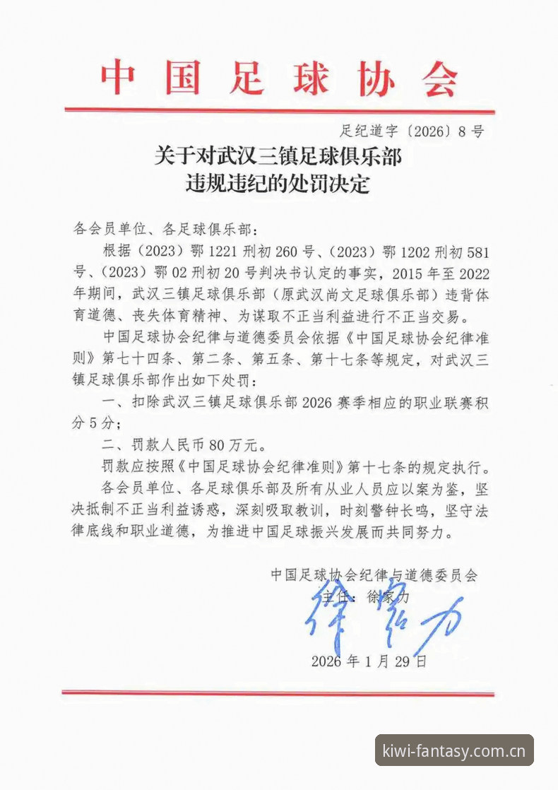 从足协重磅罚单看中国足球：一场奇异果体育平台上的深度观察